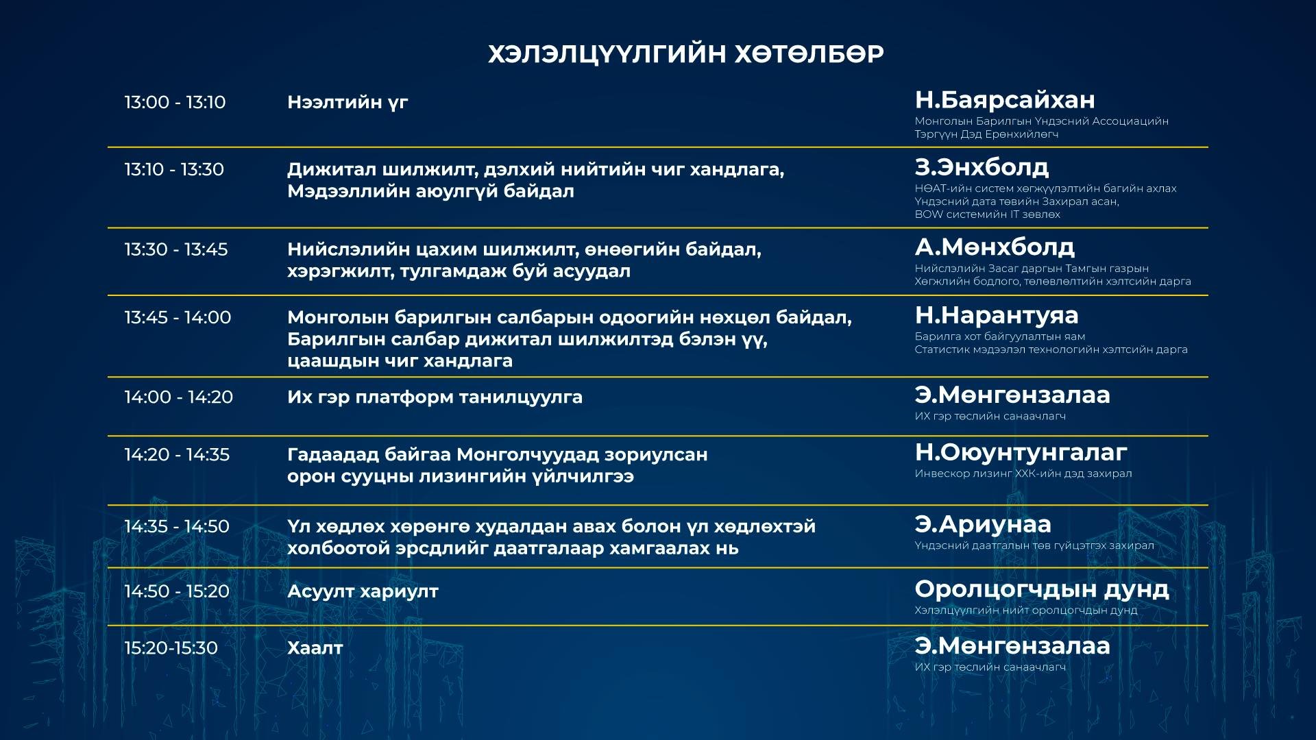 Үл хөдлөх хөрөнгө борлуулалтын дижитал шилжилт цахим хэлэлцүүлэг болно